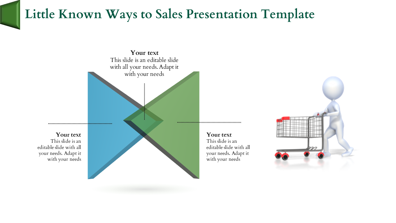 Free - Stunning Sales Presentation Template Design Slides